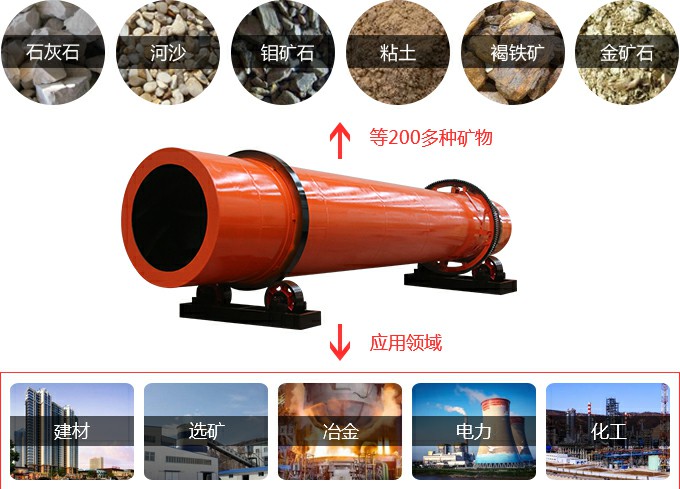 化工回轉(zhuǎn)窯廠家