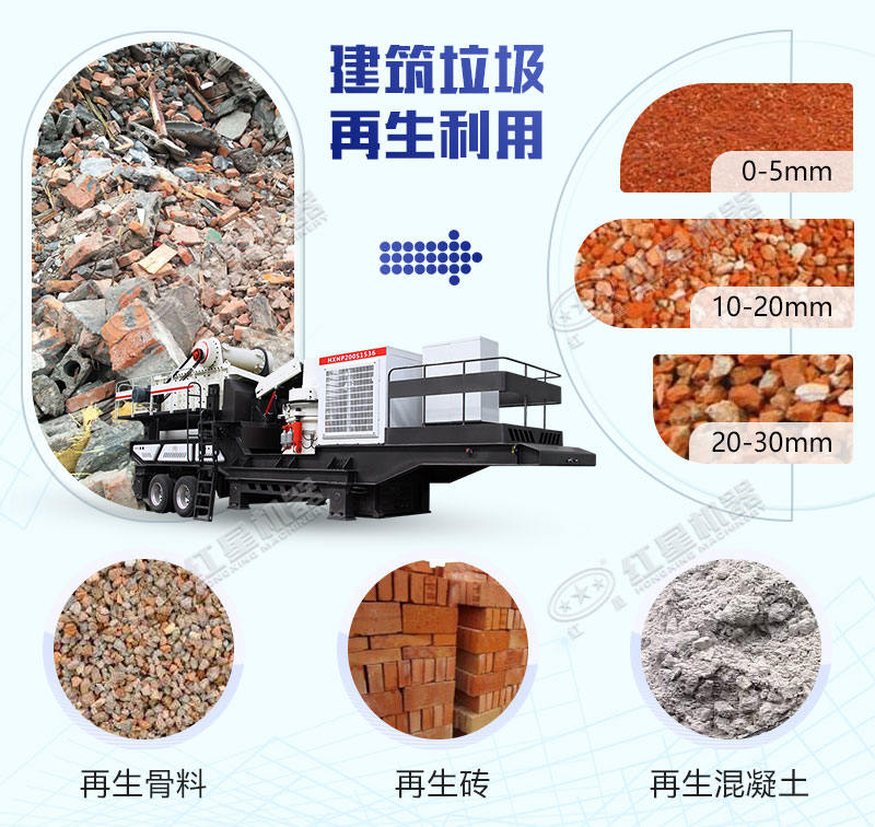 建筑垃圾資源化再生處理