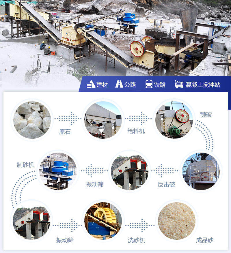 紅星石灰石生產(chǎn)線設計方案