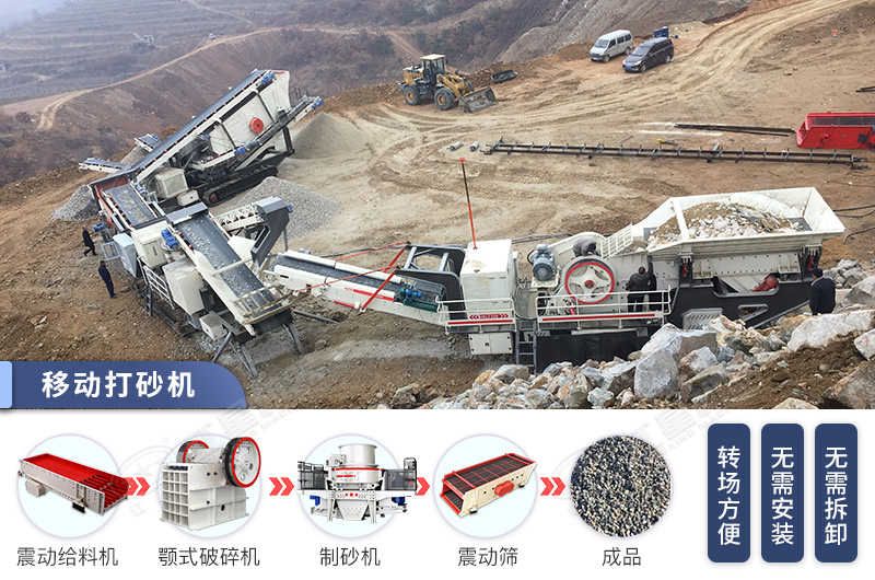移動制砂流程 移動制砂流程
