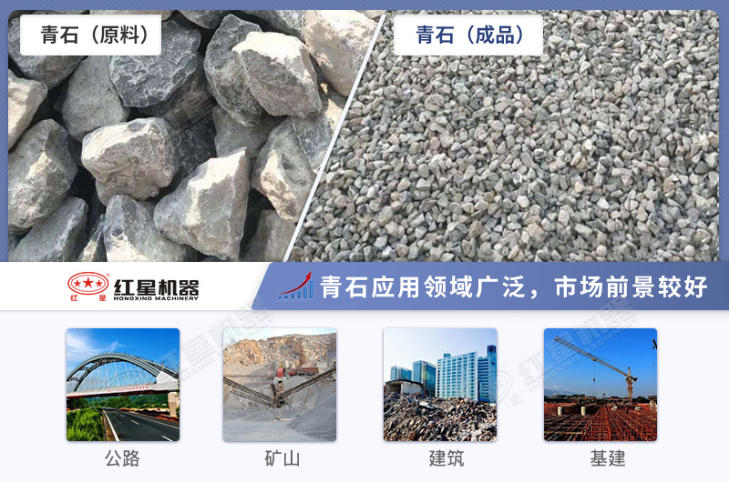 圓錐式破碎機(jī)應(yīng)用領(lǐng)域